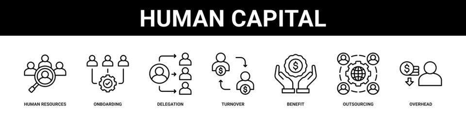 Human Capital web banner icon set collection solid style.