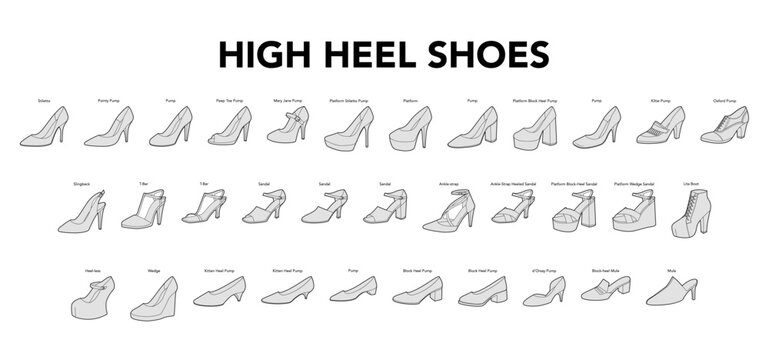 High heel shoe women sketch set. Stiletto pump peep toe, Mary Jane platform sandal wedge mule outline with labels. Technical fashion illustration CAD mockup, minimal vector guide footwear design
