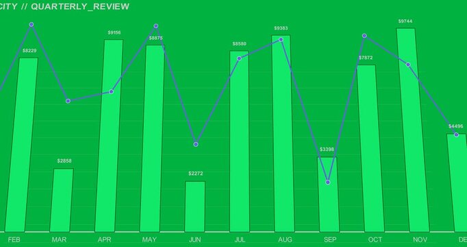Black frame starting green bars rising monthly purple line linking dots for capacity transparent bg