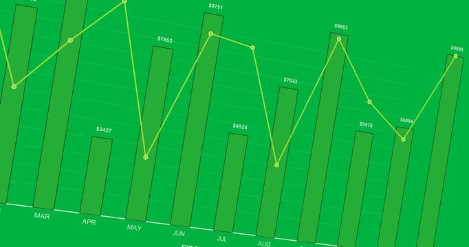 On play combo chart forming green bars rising lime line linking months showing USD on transparent