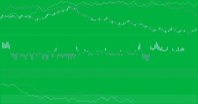 Chart on feed, drawing price plot, indicators moving and showing downtrend, background transparent