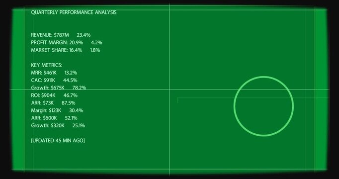 Left REVENUE ANALYTICS appearing, HUD panning right to reveal transparent grid, neon ring exiting