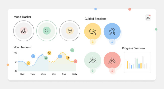 Stunning mental wellness app dashboard showcasing mood tracking analytics and guided session progress overview