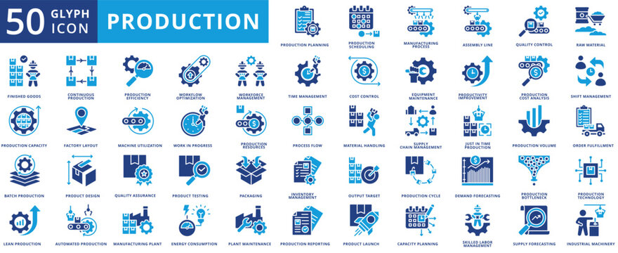 Production icon set flat containing planning, manufacturing process, assembly line, quality control, raw material, finished goods, capacity, continuous, efficiency, workflow optimization, schedule