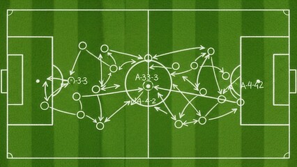 Aerial overhead view of a green soccer field with white tactical diagrams and arrows representing complex coaching strategies and team formations.
