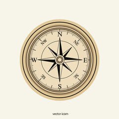 Vintage Style Compass with Cardinal Directions.