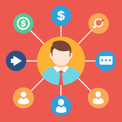 social network connection