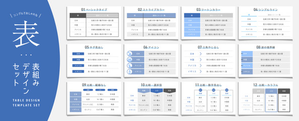 データの表組み・図表・インフォグラフィック　ベクターテンプレートデザインセット