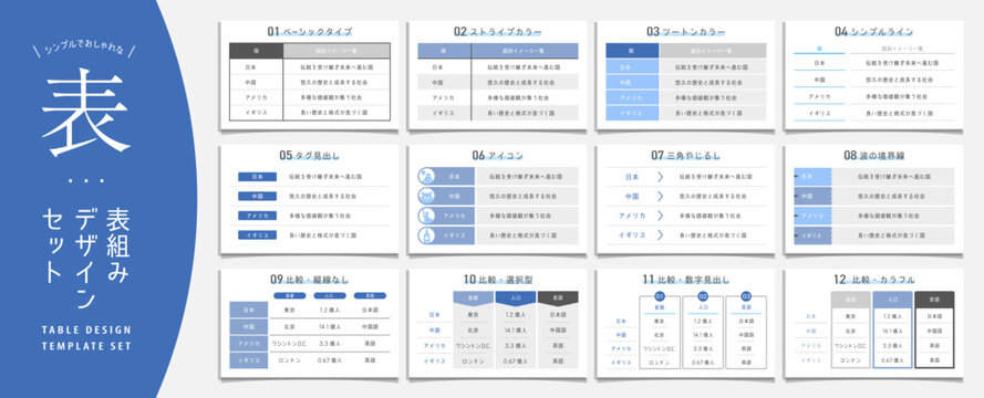 データの表組み・図表・インフォグラフィック　ベクターテンプレートデザインセット