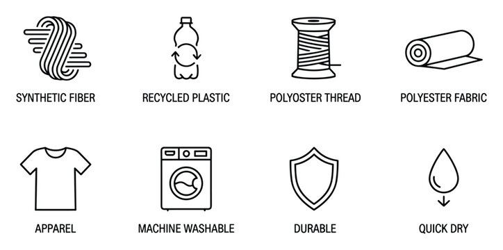 Fabric and Material Characteristics Vector Icons Set, Apparel Features