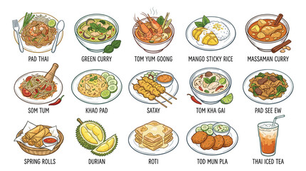 Top‑down illustration of Thai cuisine dishes displayed on plates in a clean white background, showcasing a vibrant culinary showcase of sixteen traditional Thai foods