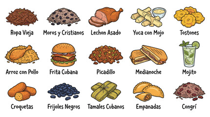 Celebrating a vibrant Cuban cuisine feast, a close-up view of tradition dishes displayed on a colorful kitchen table, showcasing rich heritage and textures