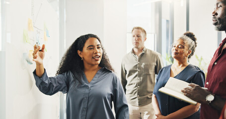 Creative, people and talking with notes on whiteboard for training, planning and story ideas. Woman, meeting and coaching with teamwork, copywriting schedule and editor feedback for news publication