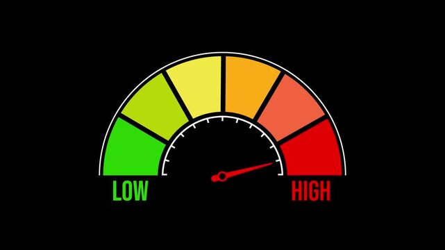Low to high gauge meter animation with needle indicator video