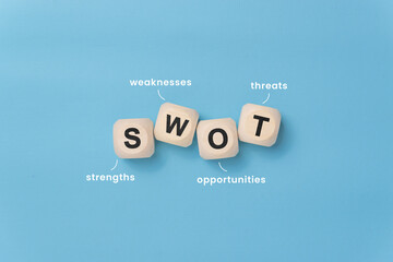 SWOT analysis represented by wooden blocks labeled with Strengths, Weaknesses, Opportunities, and Threats. Ideal for business strategy, planning, and decision-making visuals