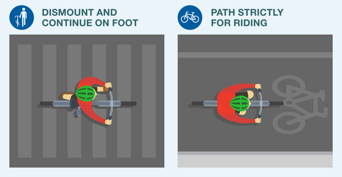 Safe bicycle riding tips and traffic regulation rules. Top view of a cyclist walking bicycle and riding on a bike lane. European road signs for cyclists. Flat vector illustration template.