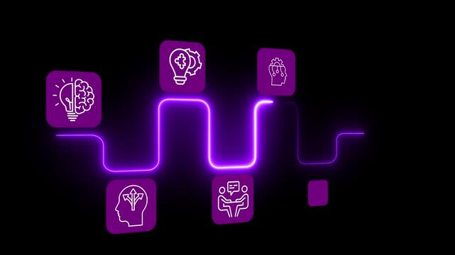 Future Skills concept on the transparent background. Interfacing future skills such as critical thinking, adaptability,  and creative innovation. Motion graphics of skill development idea. 4k video.