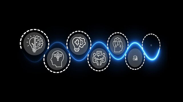 Future Skills concept on the transparent background. Interfacing future skills such as critical thinking, adaptability,  and creative innovation. Motion graphics of skill development idea. 4k video.