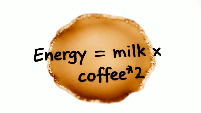 Creative graphic displaying the simple algebraic formula for morning energy derived from milk and a doubled amount of coffee, perfect for beverage enthusiasts.