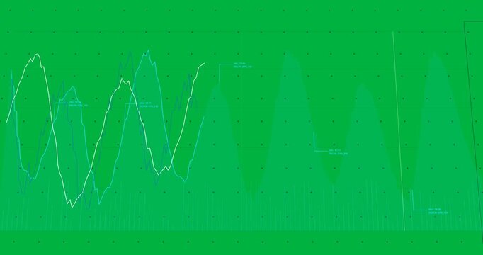 Left traces starting measurement on cyan waveform, cursor sliding, labels updating, transparent bg