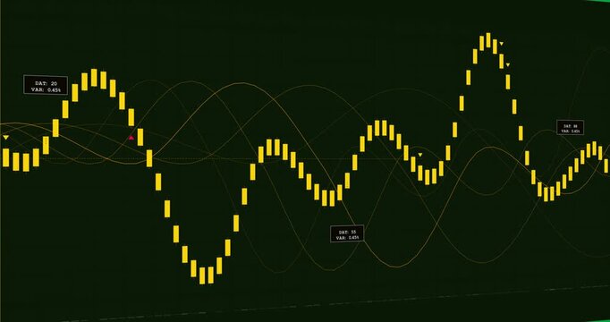 On play, yellow tick-wave rising cursor scanning right, tooltips highlighting peaks, transparent bg