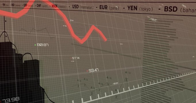 Red line appearing on 3D grid initiating descent, oscillating bars rising currency labels shifting