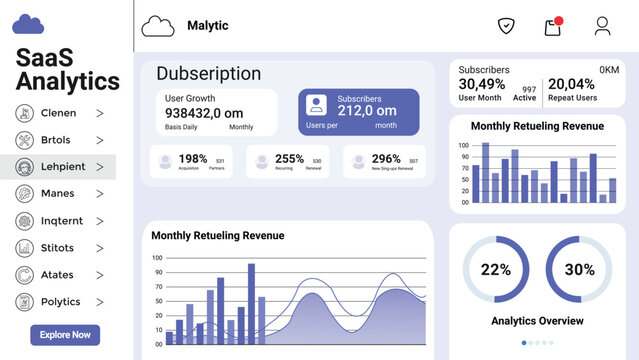 SaaS Analytics Dashboard UI Design with Subscription, Revenue and KPI Metrics