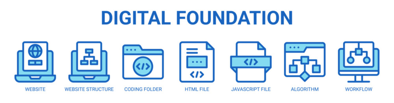 Digital Foundation web banner icon vector illustration concept with icon of website, website structure, coding folder, html file, javascript file, algorithm, and workflow.