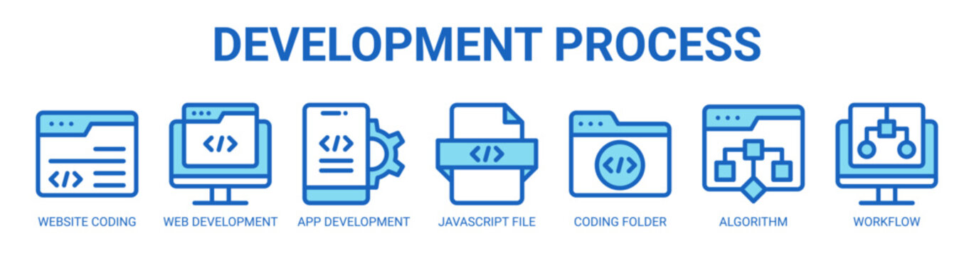 Development Process web banner icon vector illustration concept with icon of website coding, web development, app development, javascript file, coding folder, algorithm, and workflow.