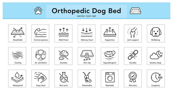 Orthopedic dog beds set icons. The outline icons are well scalable and editable. Contrasting elements are good for different backgrounds. EPS10.