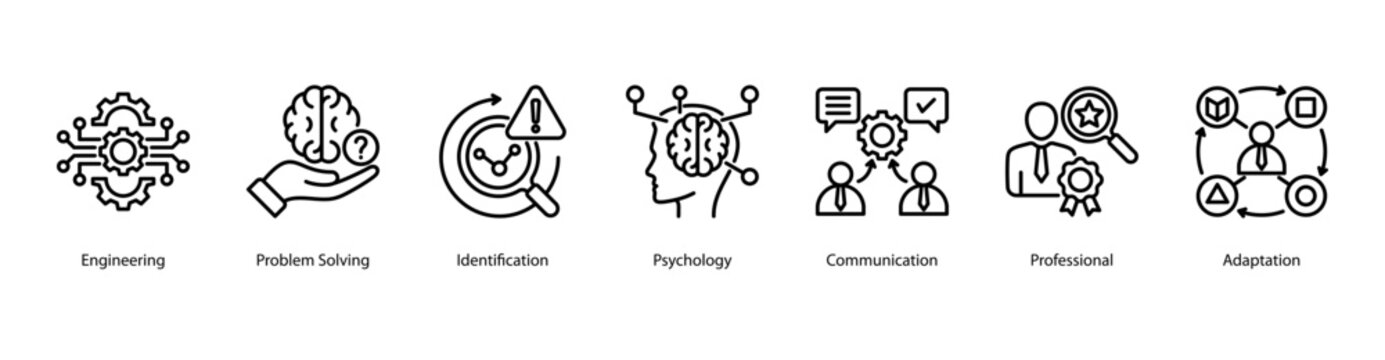Engineering and Adaptability web banner icon vector illustration featuring Engineering, Problem Solving, Identification, Psychology, Communication, Professional, and Adaptation.