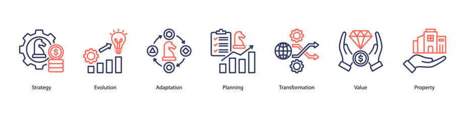 Strategic Foundations web banner vector illustration featuring Strategy, Evolution, Adaptation, Planning, Transformation, Value, and Property.