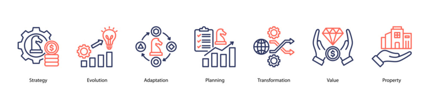 Strategic Foundations web banner vector illustration featuring Strategy, Evolution, Adaptation, Planning, Transformation, Value, and Property.