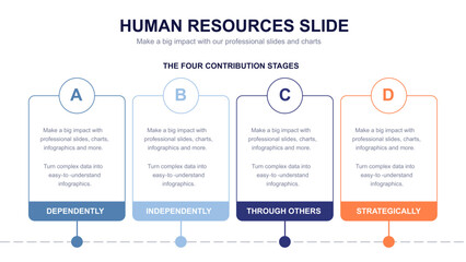 Obraz premium Human Resources infographic