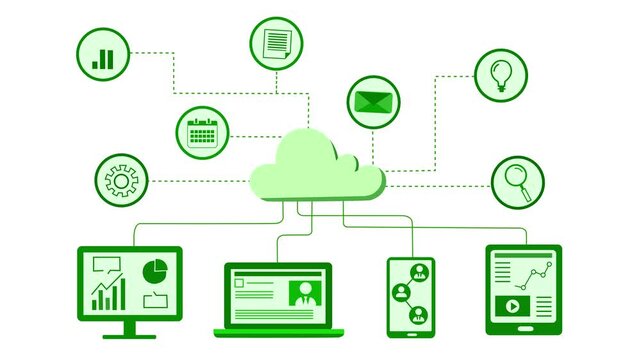 Cloud Computing and Connected Devices Animation, Animation of cloud computing with devices and icons connected to a cloud