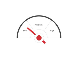 Risk meter icon set vector illustration with speedometer design showing low medium high risk scale, business evaluation concept, performance measurement gauge graphic artwork