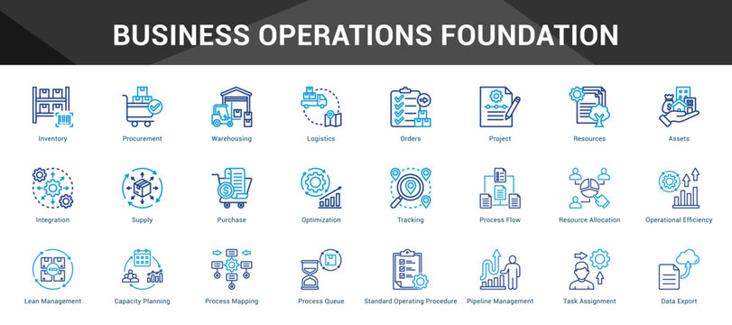 Business Operations Foundation Cohesive set of minimalist vector icons representing key ideas with visual clarity