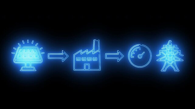Neon blue icons depicting solar energy, industrial processing, quality control, and eco-friendly practices in a sequence against a black background with a focus on sustainability.