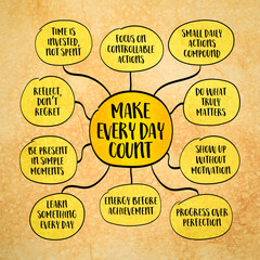 Make every day count - intentional living and aligning daily actions with long-term values rather than drifting through routines on autopilot. Infographics mind map.