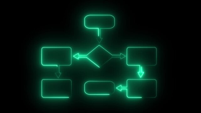 Neon line Work flow Diagram animation on black background.
