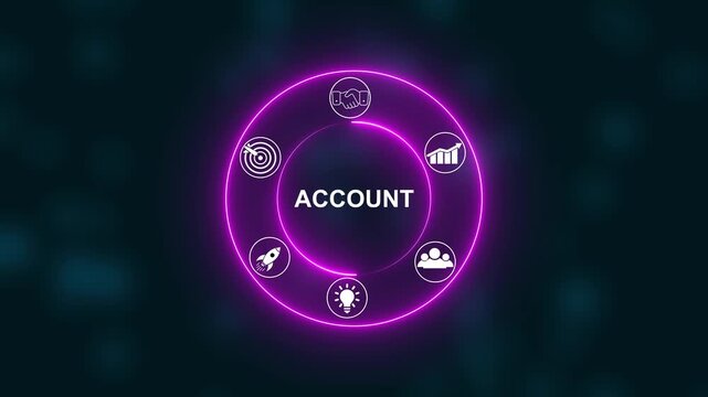 Glowing Neon Circle with Business Icons and the Word ACCOUNT concept with Digital Icons Illustrating Modern Technology Applications in Business and Industry. Business, Technology, Internet