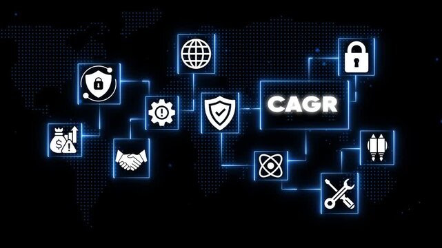 Compound Annual Growth Rate C A G R Business Growth Investment Security CAGR finance