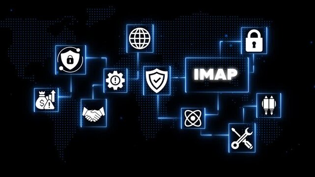 I M A P Internet Message Access Protocol Secure Email Communication Network System IMAP secure communication