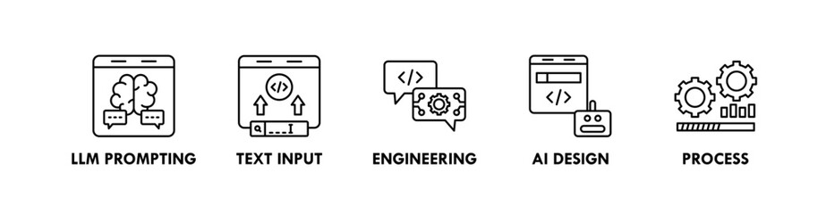 Prompt Engineering banner web icon illustration concept with icon of LLM prompting, text input, engineering, AI design, and process