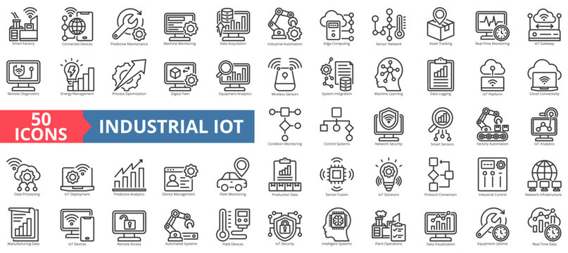 industrial iot icon set outline style illustration. containing internet of things, sensor fusion, protocol conversion, condition monitoring, cloud connectivity, remote diagnostics, edge computing