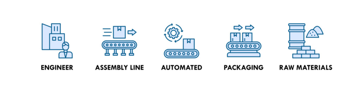 Manufacturing banner web icon illustration concept with icon of engineer, assembly line, automated, packaging, and raw materials