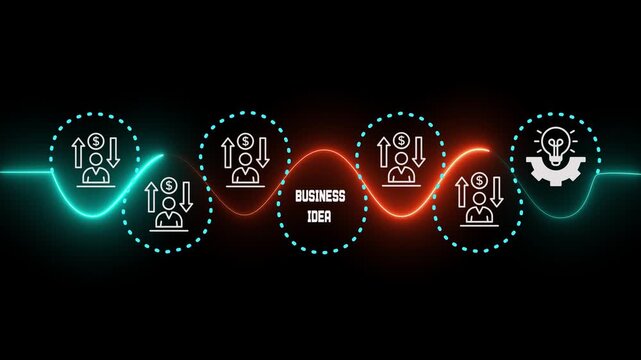  Innovative business idea concept infographic template with currency and gear icons set against a glowing wave line design.
