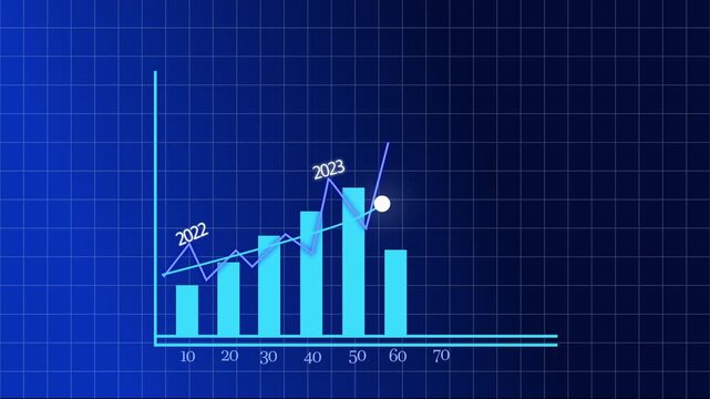 Graph Showing Data Trends from 2022 to 2026 Animation