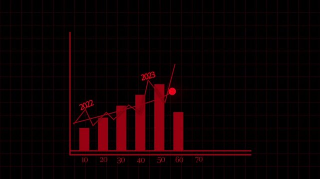 Graph Showing Data Trends from 2022 to 2026 Animation