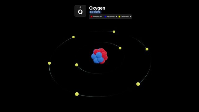 3D Animated Oxygen Atom Model Showing Nucleus and Orbiting Electrons